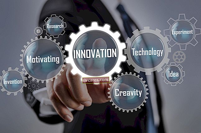 Стратегія управління інноваціями та технологіями